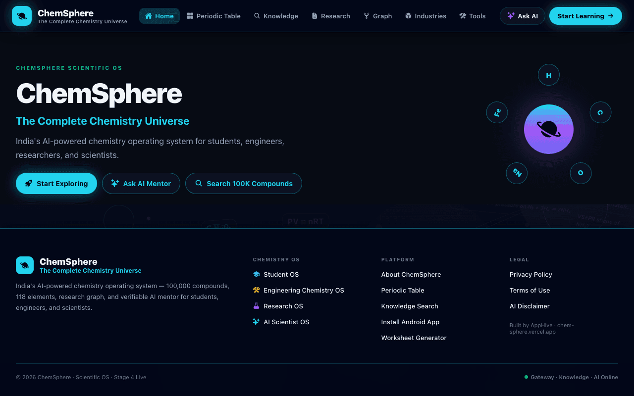 ChemSphere product screenshot