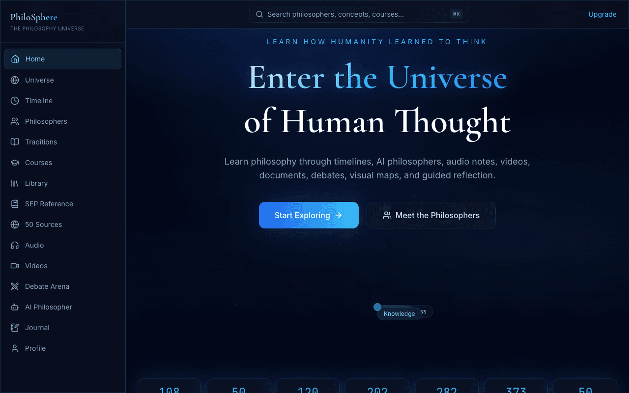 PhiloSphere product screenshot